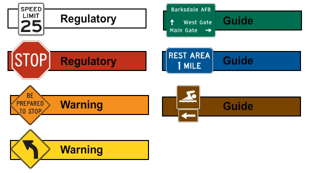 Guide Signs